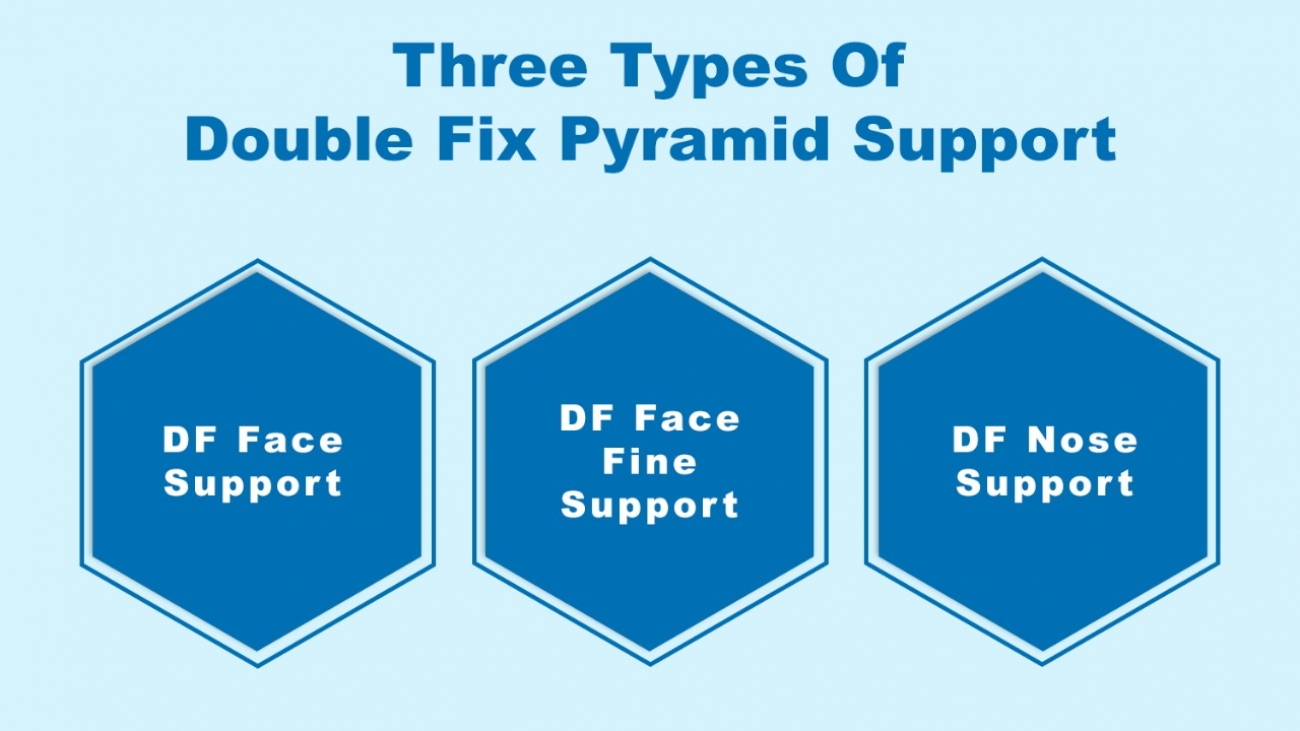 double fix pyramid PDO Thread products